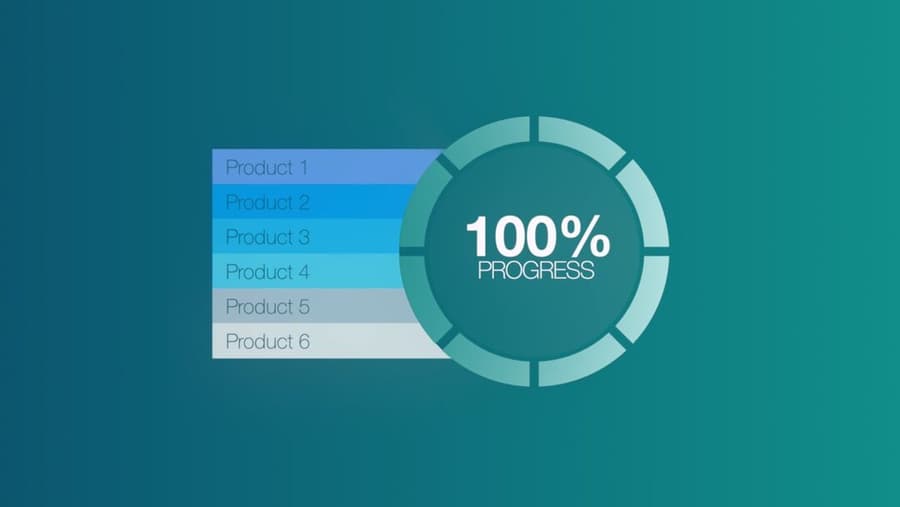 Product & demo